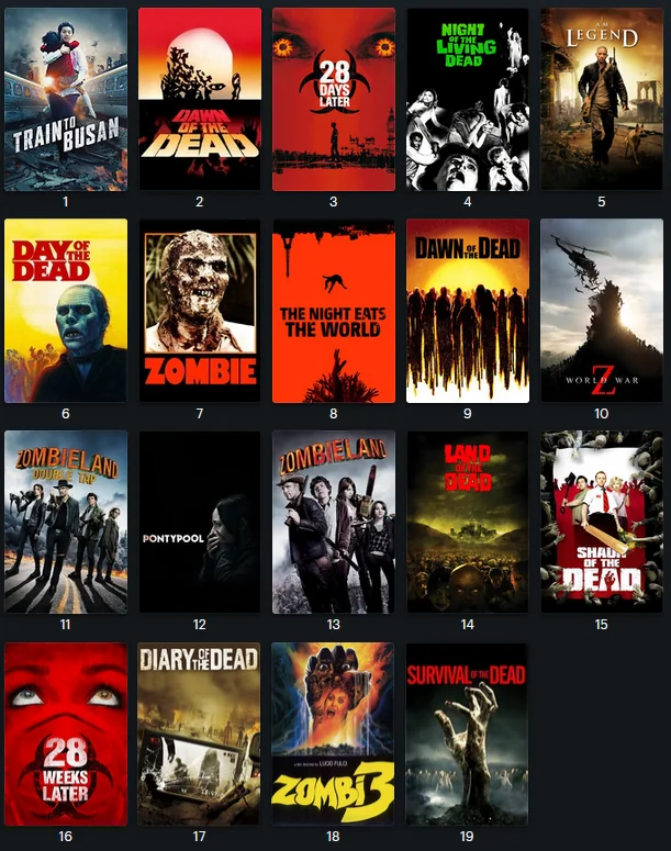 Zombie Movies